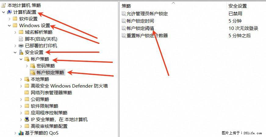 阿里云远程连接云服务器，老是提示“为安全考虑，已锁定该用户帐户”解决方案 - 生活百科 - 丽水生活社区 - 丽水28生活网 lishui.28life.net