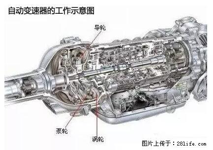 你知道怎么热车和取暖吗？ - 车友部落 - 丽水生活社区 - 丽水28生活网 lishui.28life.net