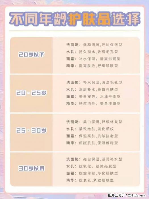 【姬存希】不同年龄，不同护肤的选择，你选对了吗？请爱惜自己！ - 生活日用品 - 居家生活 - 丽水分类信息 - 丽水28生活网 lishui.28life.net