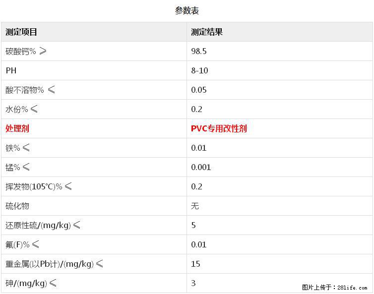 【桂林三鑫新型材料】PVC管材专用复合钙 超细改性碳酸钙 - 其他广告 - 广告专区 - 丽水分类信息 - 丽水28生活网 lishui.28life.net