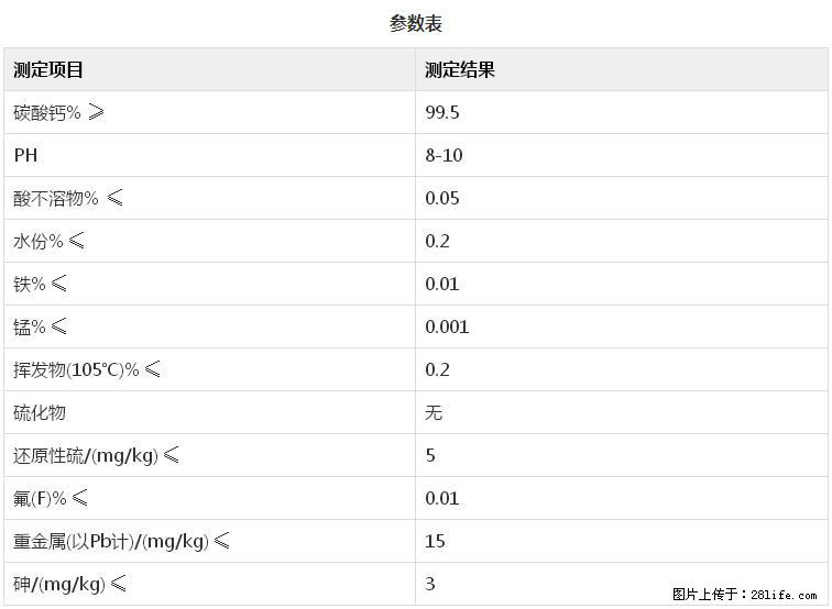 【桂林三鑫新型材料】600目重质碳酸钙 方解石粉重钙粉 - 综合信息 - 其他综合 - 丽水分类信息 - 丽水28生活网 lishui.28life.net