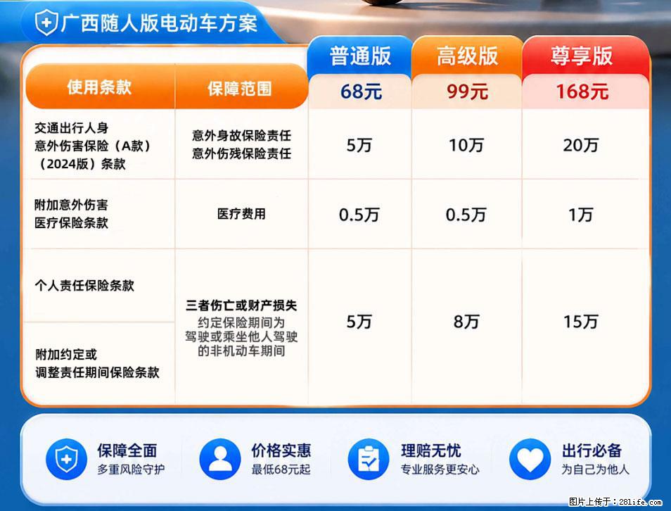 【骑行保障】安全骑行，保障随行！电动车专属保险上线啦！ - 丽水生活资讯 - 丽水28生活网 lishui.28life.net